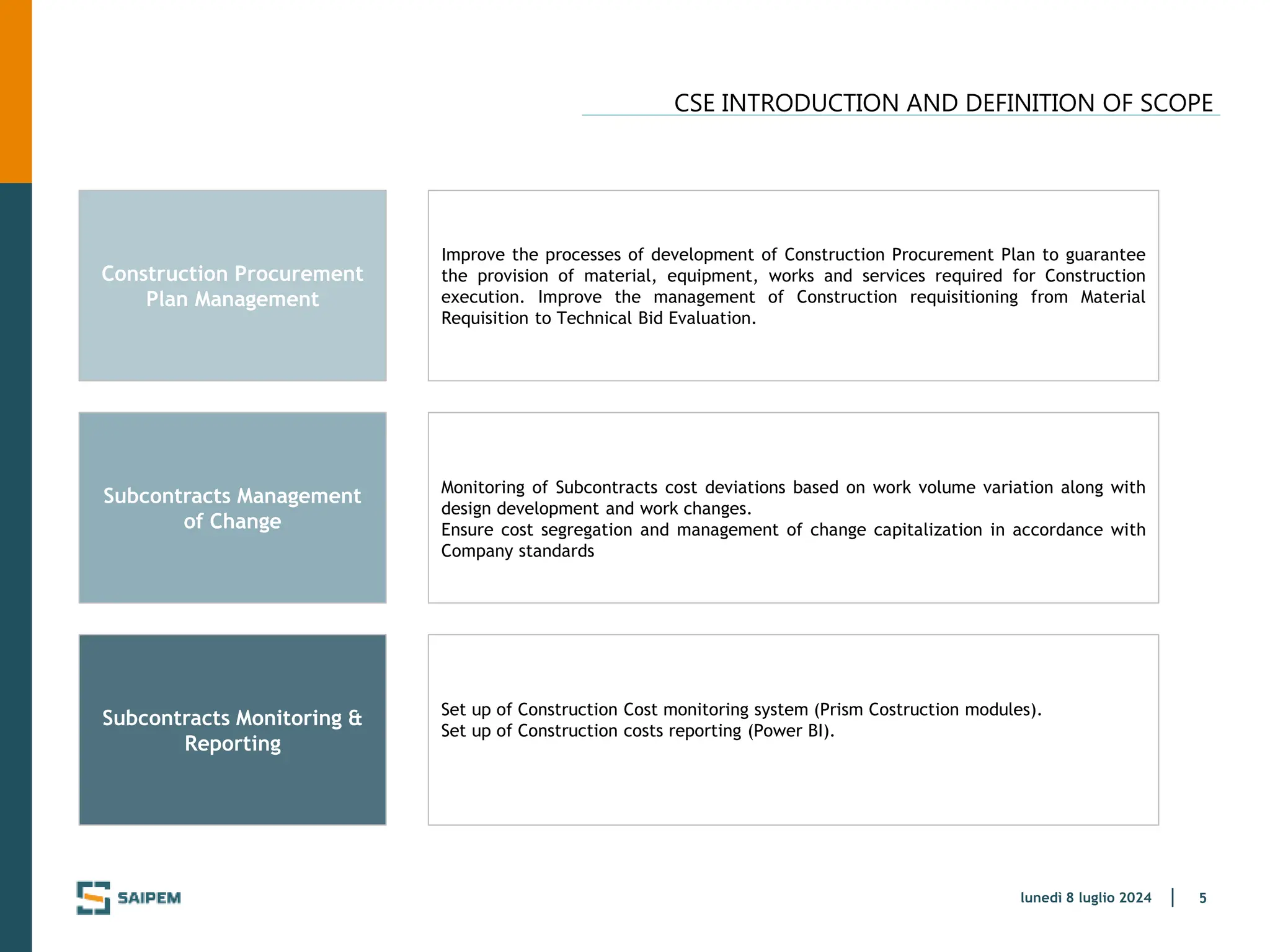 Subcontract Presentation Graphics CONSTRUCTION SUBCONTRACT ENGINEERTECHNICAL OFFICER Presentation CSE ...