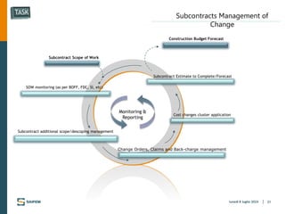 Subcontract Presentation Graphics CONSTRUCTION SUBCONTRACT ENGINEERTECHNICAL OFFICER Presentation CSE ...