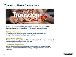 Transcom Mid Quarter and CSR Update Slide 16