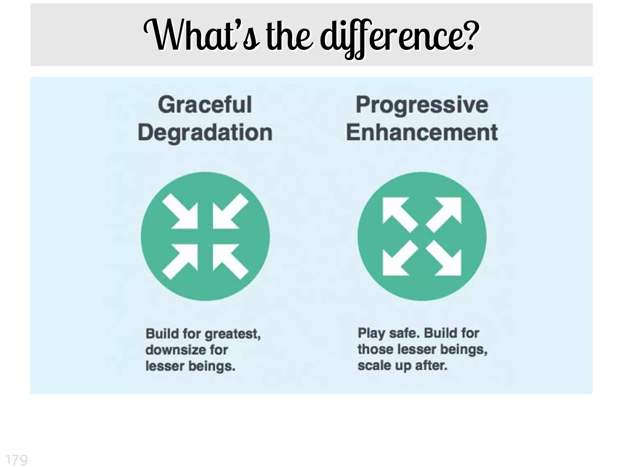 What’s the difference?




179
 