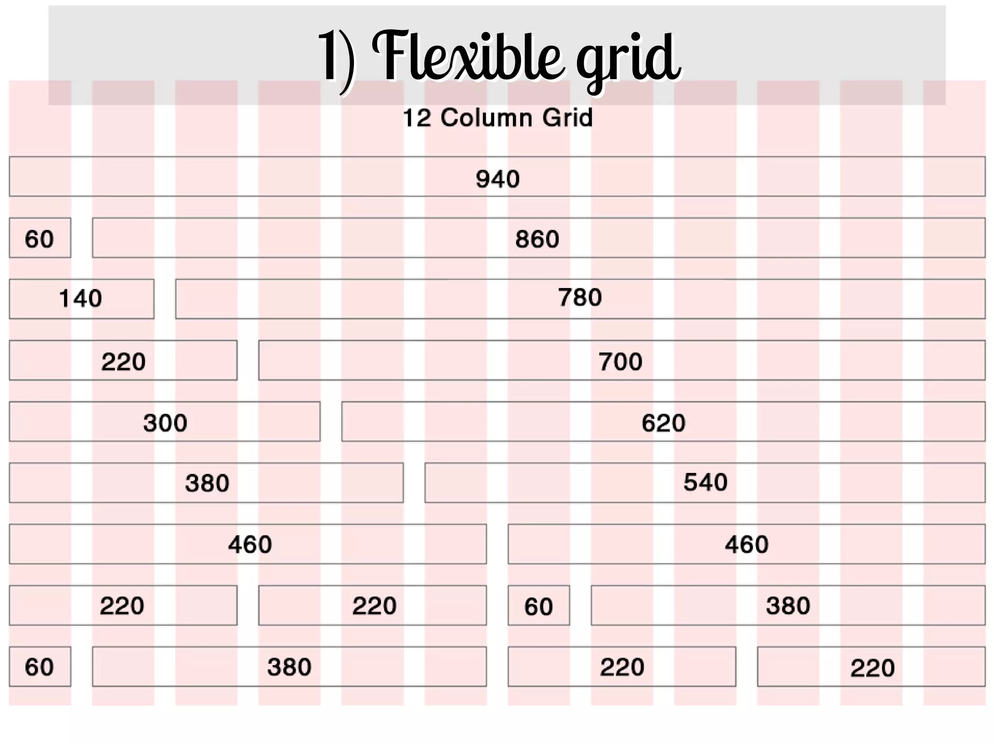 1) Flexible grid




181
 