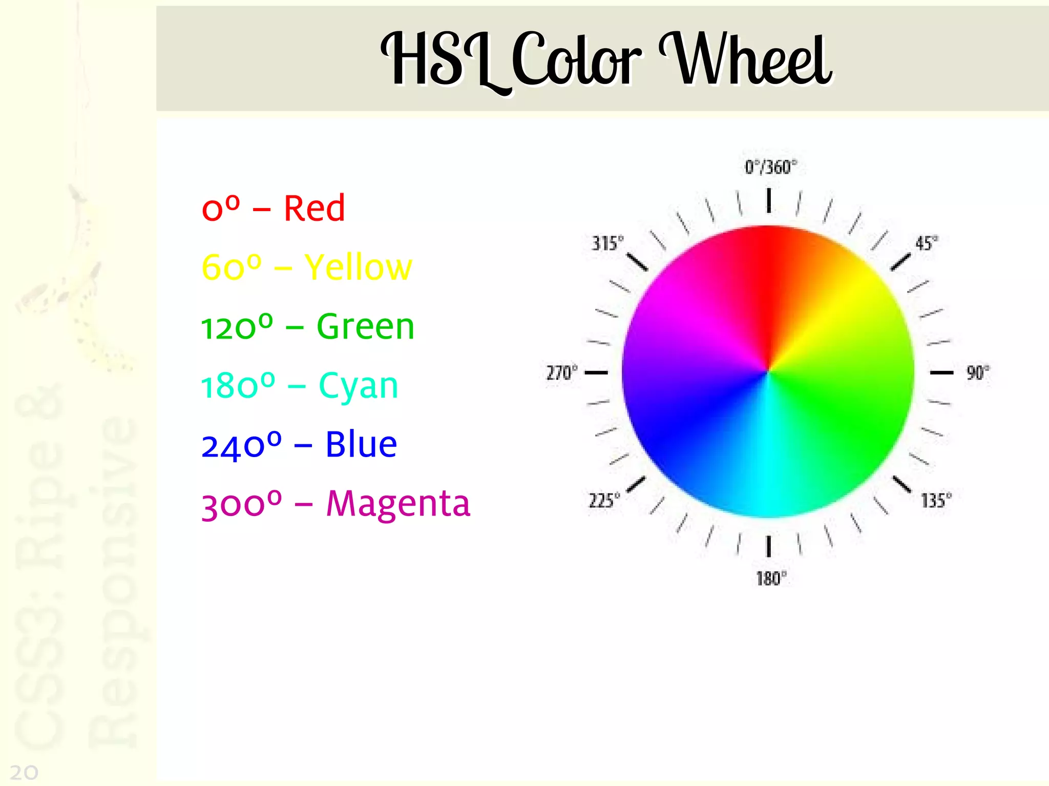 HSL Color Wheel
     0º – Red
     60º – Yellow
     120º – Green
     180º – Cyan
     240º – Blue
     300º – Magenta




20
 