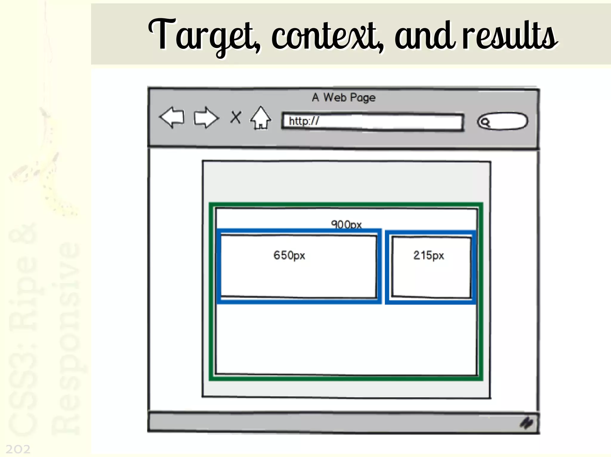 Target, context, and results




202
 