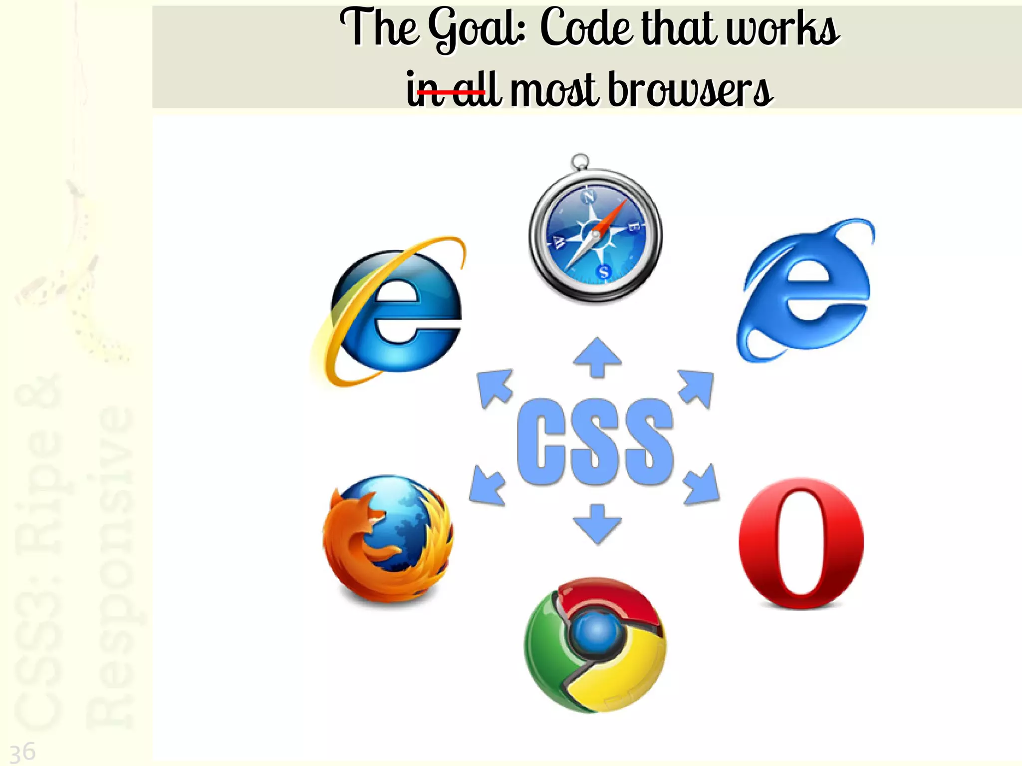 The Goal: Code that works
       in all most browsers




36
 