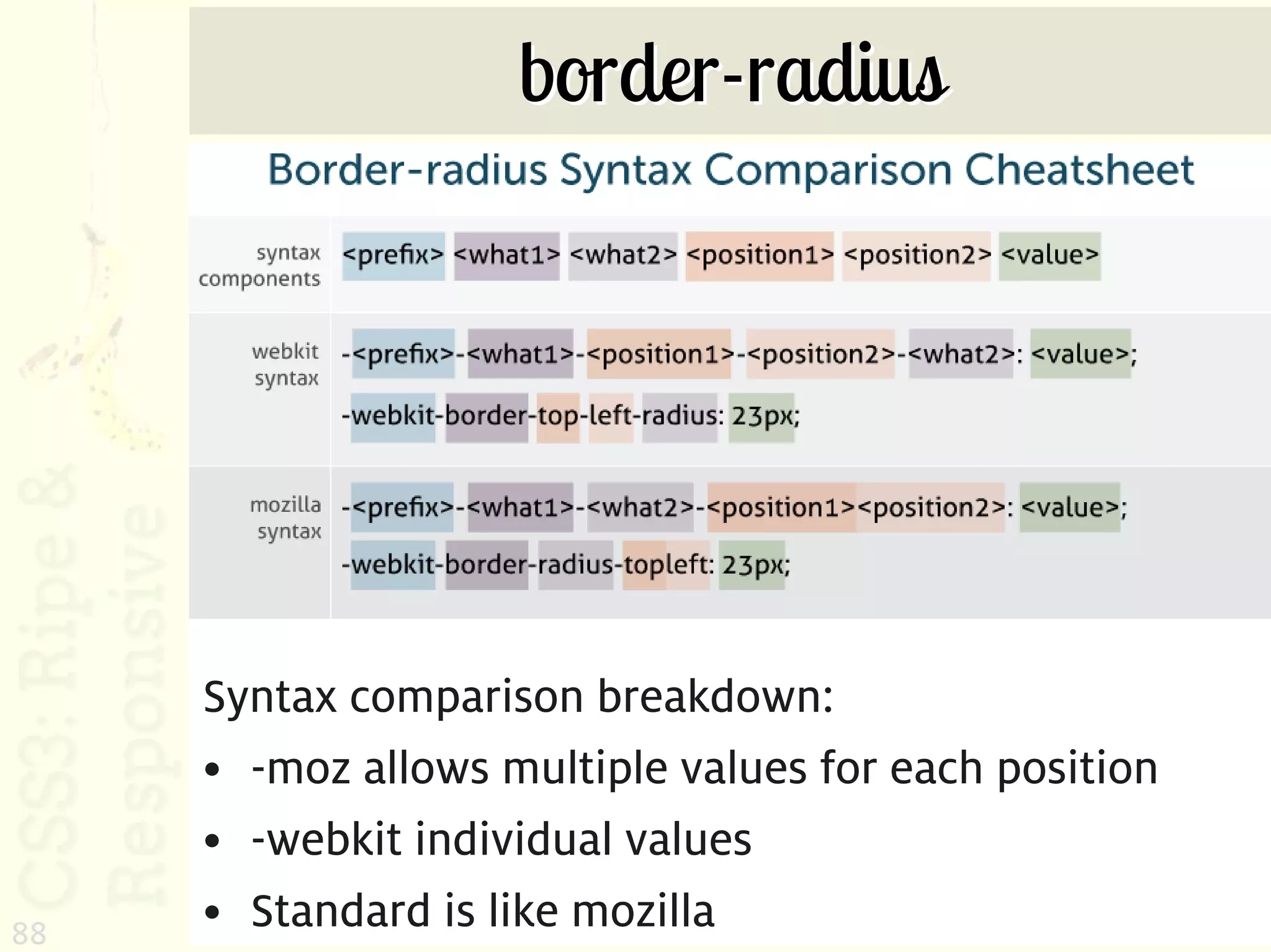 border-radius




     Syntax comparison breakdown:
     • -moz allows multiple values for each position
     • -webkit individual values
88
     • Standard is like mozilla
 