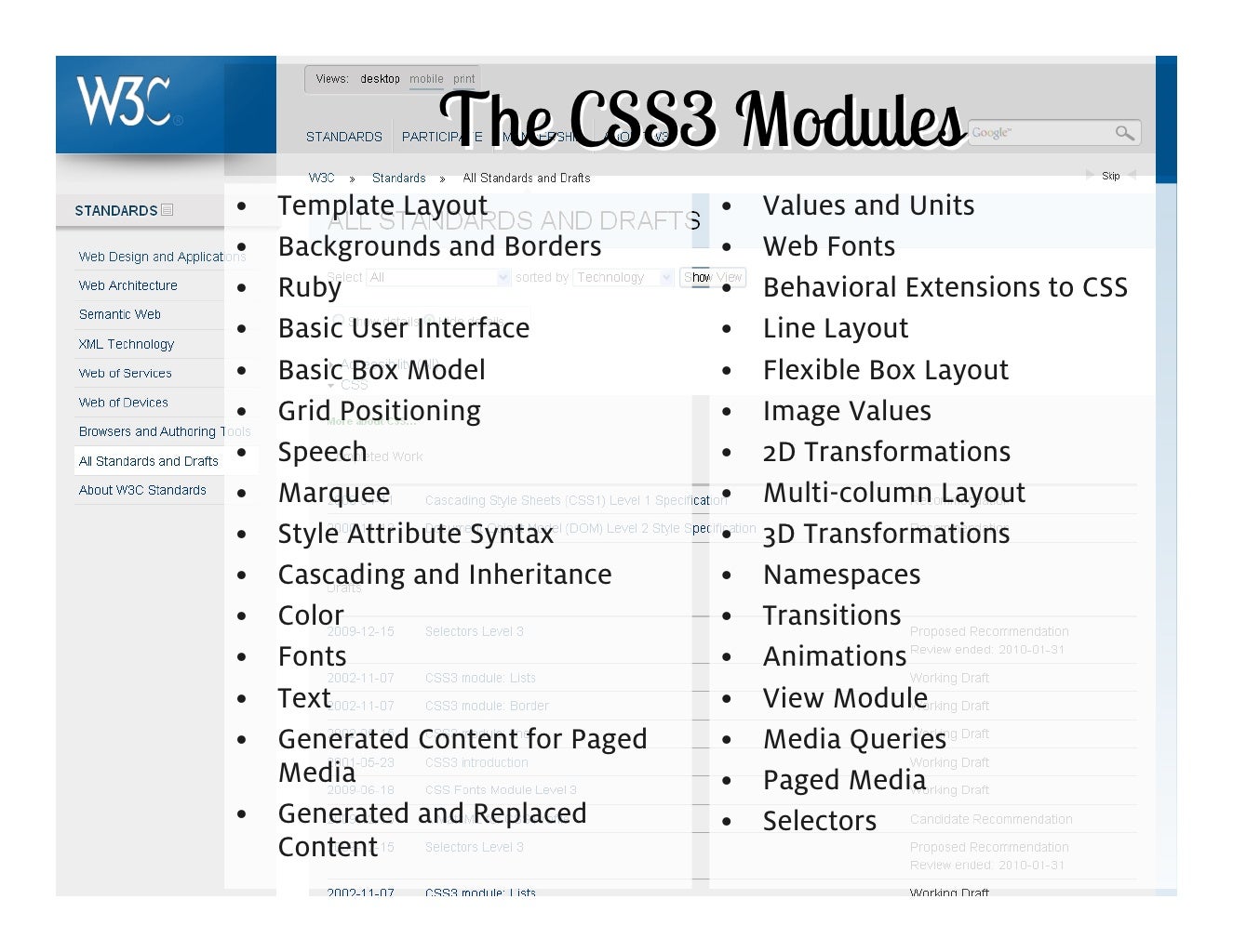 The CSS3 Modules • Template