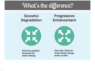 What’s the difference?




20
 