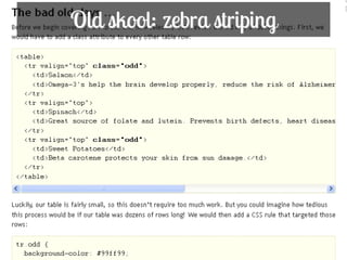 Old skool: zebra striping




203
 