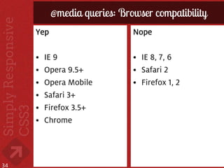 @media queries: Browser compatibility
     Yep                      Nope

     •   IE 9                 • IE 8, 7, 6
     •   Opera 9.5+           • Safari 2
     •   Opera Mobile         • Firefox 1, 2
     •   Safari 3+
     •   Firefox 3.5+
     •   Chrome




34
 
