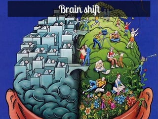 Brain shift




14
 