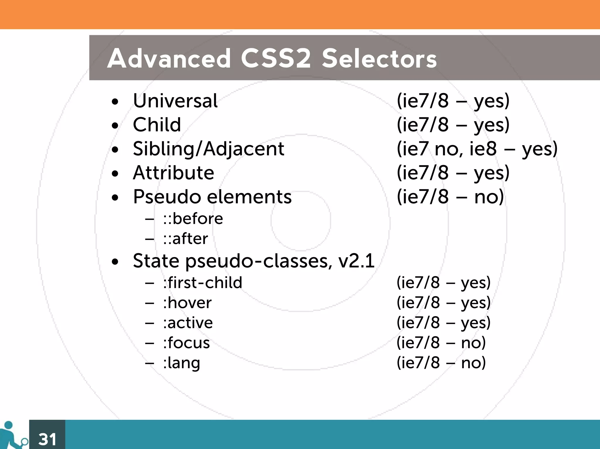 Advanced CSS2 Selectors
     •   Universal                  (ie7/8 – yes)
     •   Child                      (ie7/8 – yes)
     •   Sibling/Adjacent           (ie7 no, ie8 – yes)
     •   Attribute                  (ie7/8 – yes)
     •   Pseudo elements            (ie7/8 – no)
          – ::before
          – ::after
     • State pseudo-classes, v2.1
          –   :first-child          (ie7/8 – yes)
          –   :hover                (ie7/8 – yes)
          –   :active               (ie7/8 – yes)
          –   :focus                (ie7/8 – no)
          –   :lang                 (ie7/8 – no)



31
 