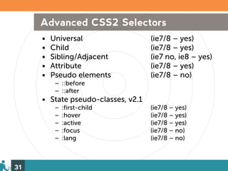 Advanced CSS2 Selectors
     •   Universal                  (ie7/8 – yes)
     •   Child                      (ie7/8 – yes)
     •   Sibling/Adjacent           (ie7 no, ie8 – yes)
     •   Attribute                  (ie7/8 – yes)
     •   Pseudo elements            (ie7/8 – no)
          – ::before
          – ::after
     • State pseudo-classes, v2.1
          –   :first-child          (ie7/8 – yes)
          –   :hover                (ie7/8 – yes)
          –   :active               (ie7/8 – yes)
          –   :focus                (ie7/8 – no)
          –   :lang                 (ie7/8 – no)



31
 