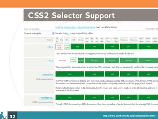 CSS2 Selector Support




32                     http://www.quirksmode.org/compatibility.html
 