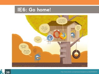 IE6: Go home!




39                   http://www.flickr.com/photos/robotjohnny/3629069606/
 