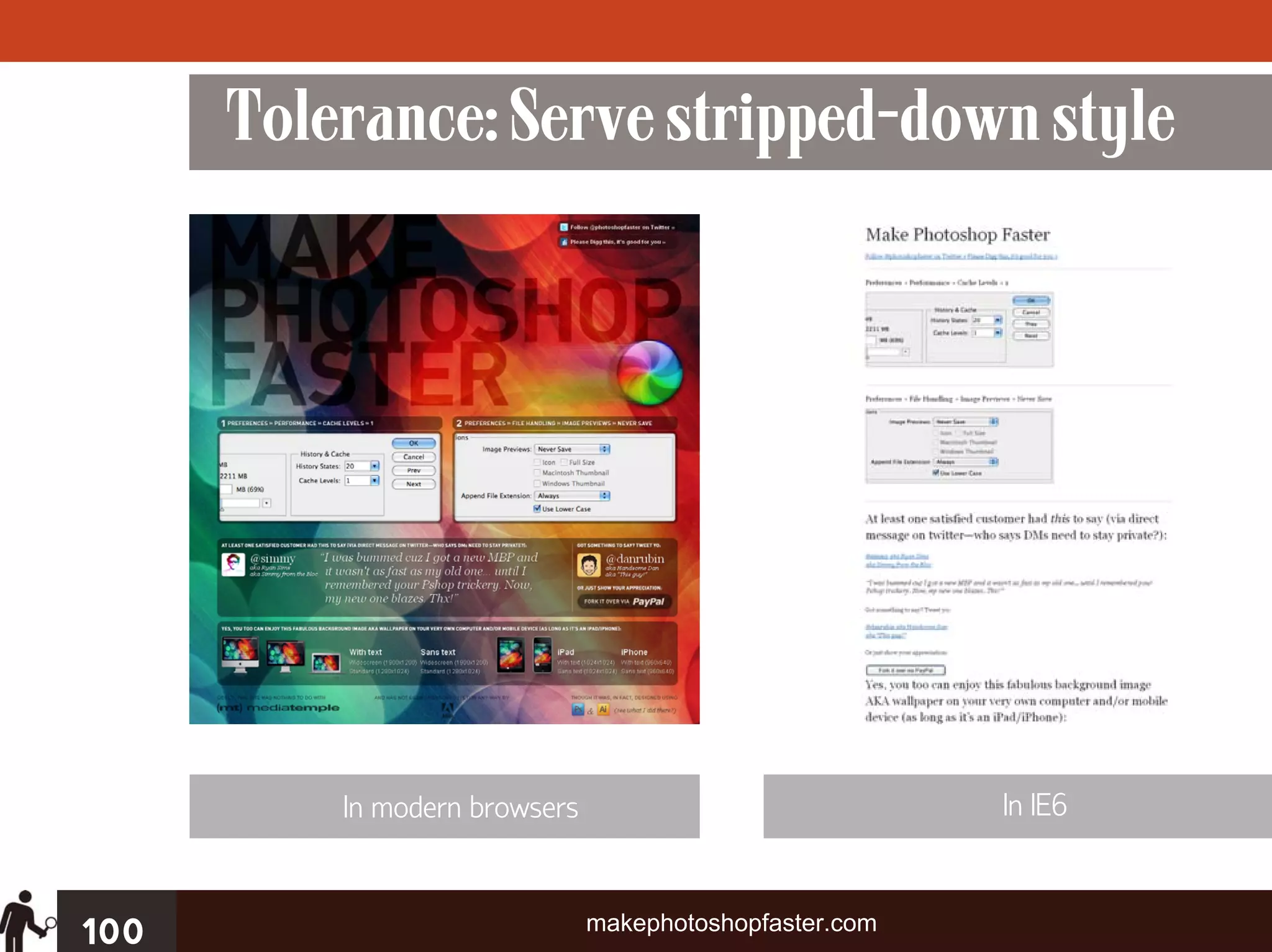 Tolerance: Serve stripped-down style




          In modern browsers                             In IE6



100                            makephotoshopfaster.com
 
