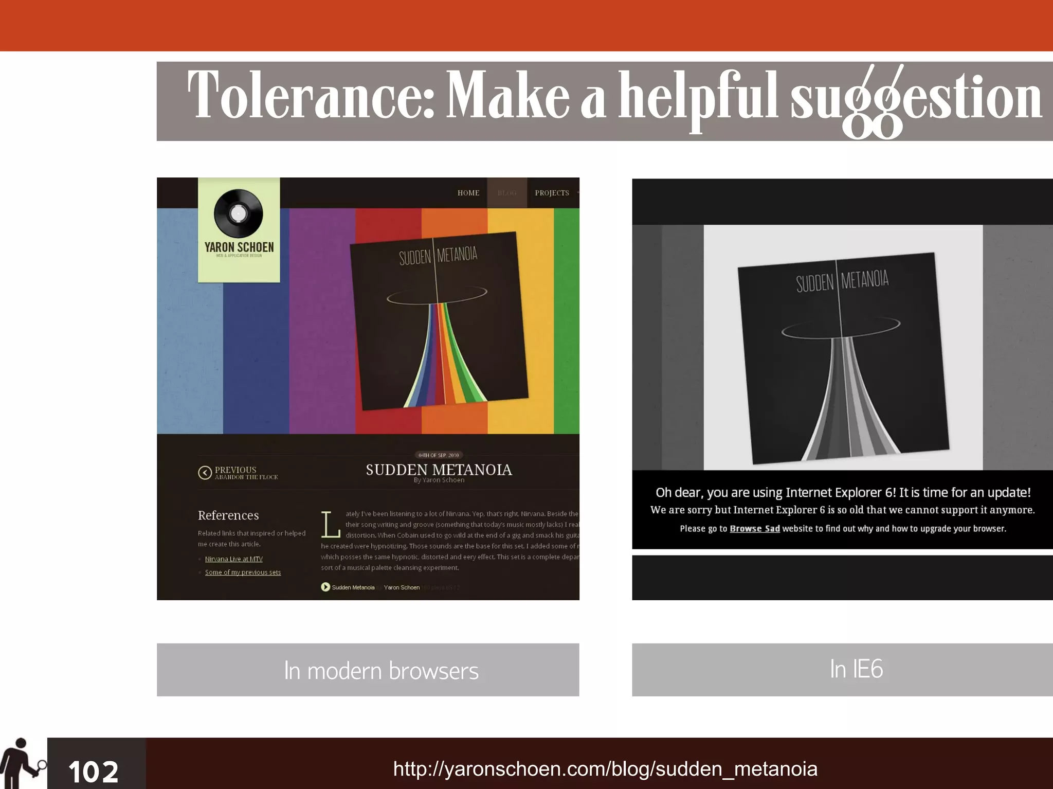 Tolerance: Make a helpful suggestion




          In modern browsers                                      In IE6


102                 http://yaronschoen.com/blog/sudden_metanoia
 
