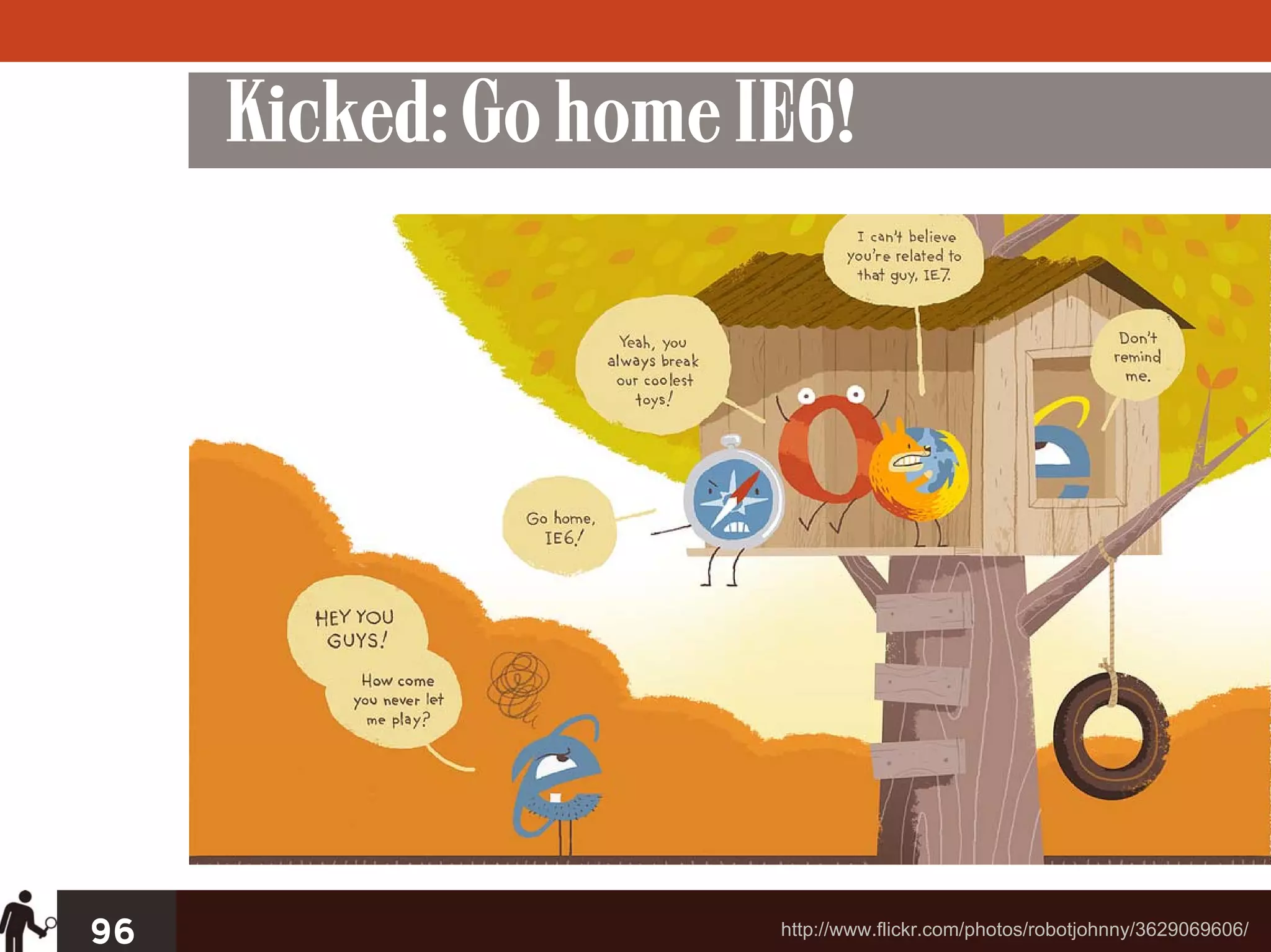 Kicked: Go home IE6!




96                    http://www.flickr.com/photos/robotjohnny/3629069606/
 
