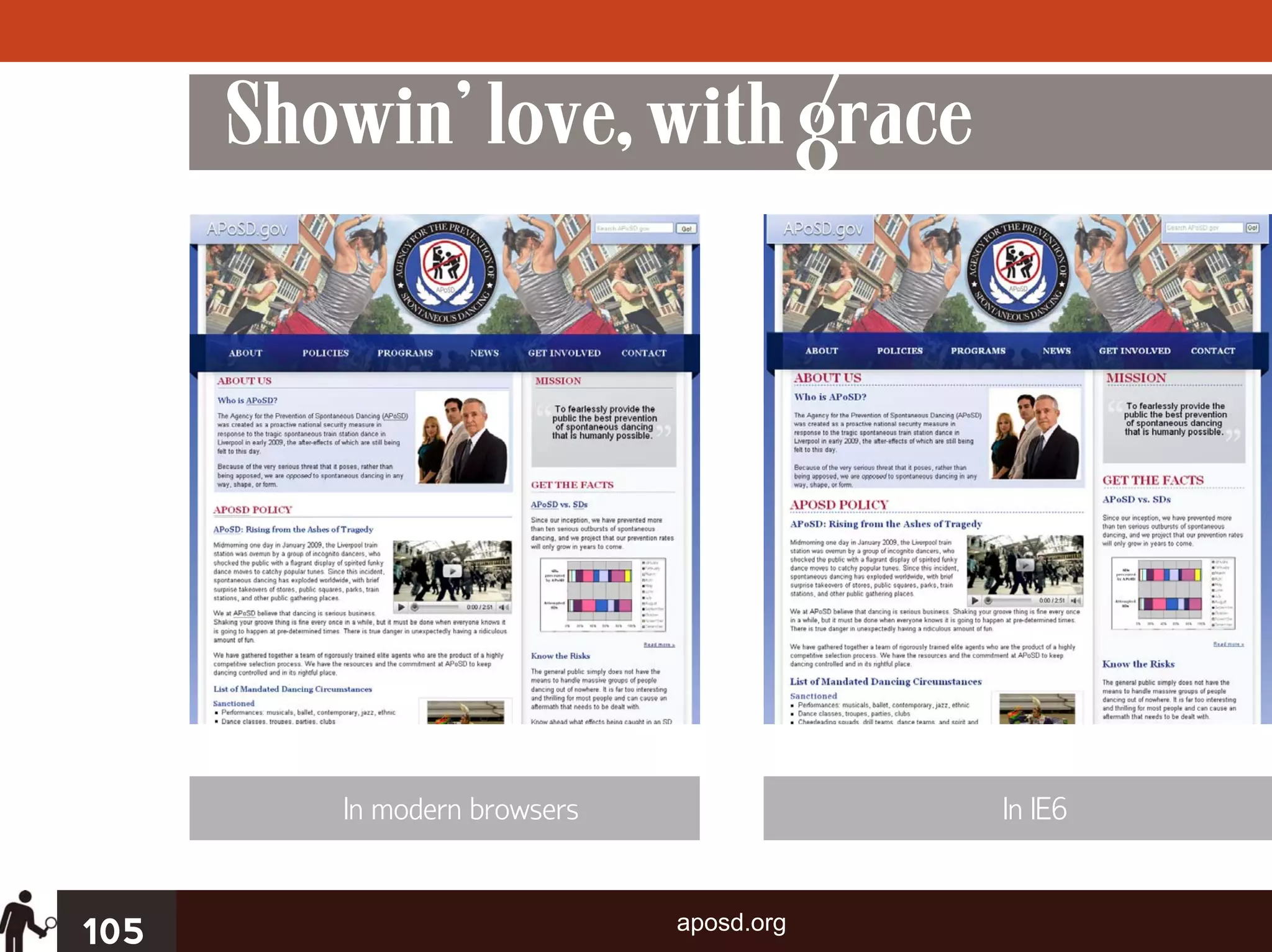 Showin’ love, with grace




         In modern browsers               In IE6


105                           aposd.org
 