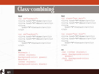 Class-combining
     html                             html
     <ul id="navmain">                <ul class="nav main">
     <li><a href="#">Home</a></li>    <li><a href="#">Home</a></li>
     <li><a href="#">About</a></li>   <li><a href="#">About</a></li>
     <li><a                           <li><a
        href="#">Contact</a></li>          href="#">Contact</a></li>
     </ul>                            </ul>

     <ul id="navfoot">                <ul class="nav foot">
     <li><a href="#">Home</a></li>    <li><a href="#">Home</a></li>
     <li><a href="#">About</a></li>   <li><a href="#">About</a></li>
     <li><a                           <li><a
        href="#">Contact</a></li>        href="#">Contact</a></li>
     </ul>                            </ul>

     css                              css
     #navmain {                       .nav {(other styles);}
     (other styles);                  .main {background-color:
                                          green;}
     background-color: green;}
                                      .foot {background-color:
     #navfoot {                           black;}
     (other styles);
     background-color: black;}



61
 