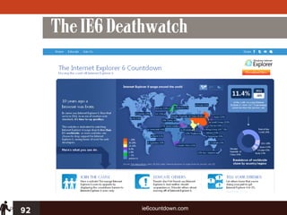 The IE6 Deathwatch




92              ie6countdown.com
 