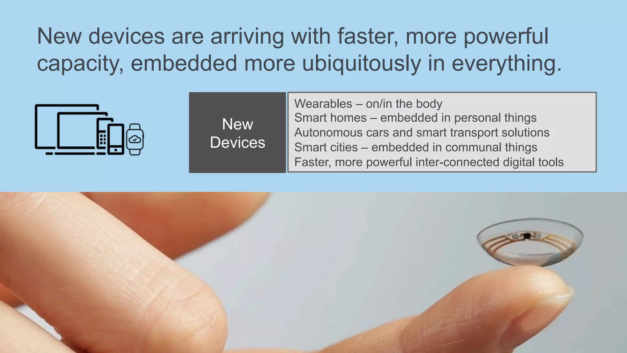 New devices are arriving with faster, more powerful
capacity, embedded more ubiquitously in everything.
New
Devices
Wearables – on/in the body
Smart homes – embedded in personal things
Autonomous cars and smart transport solutions
Smart cities – embedded in communal things
Faster, more powerful inter-connected digital tools
 