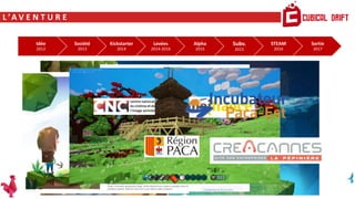 L ’A V E N T U R E
Idée
2012
Société
2013
Kickstarter
2014
Levées
2014-2016
Alpha
2015
Subv.
2015
STEAM
2016
Sortie
2017
 