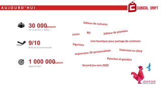 A U J O U R D ’ H U I
9/10
Note de la communauté
30 000joueurs
Sur la version « alpha »
Second jeu vers 2020
Une boutique pour partage de créations
1 000 000
Objectif 2017
joueurs
 