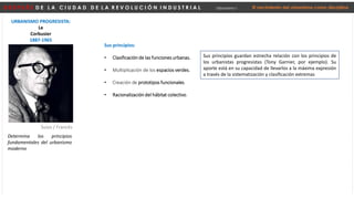 D E S P U É S D E L A C I U D A D D E L A R E V O L U C I Ó N I N D U S T R I A L Urbanismo I El nacimiento del urbanismo como disciplina
URBANISMO PROGRESISTA:
Le
Corbusier
1887-1965
Determina los principios
fundamentales del urbanismo
moderno
Suizo / Francés
Sus principios:
• Clasificación de las funciones urbanas.
• Multiplicación de los espacios verdes.
• Creación de prototipos funcionales.
• Racionalización del hábitat colectivo.
Sus principios guardan estrecha relación con los principios de
los urbanistas progresistas (Tony Garnier, por ejemplo). Su
aporte está en su capacidad de llevarlos a la máxima expresión
a través de la sistematización y clasificación extremas
 