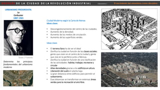 D E S P U É S D E L A C I U D A D D E L A R E V O L U C I Ó N I N D U S T R I A L Urbanismo I El nacimiento del urbanismo como disciplina
URBANISMO PROGRESISTA:
Le
Corbusier
1887-1965
Suizo / Francés
Determina los principios
fundamentales del urbanismo
moderno
Ciudad Moderna según la Carta de Atenas
Ideas clave:
• Descongestionamiento del centro de las ciudades.
• Aumento de la densidad.
• Aumento de los medios de circulación.
• Aumento de las superficies verdes
Ideas clave:
• El terreno llano ha de ser el ideal
• Zonifica la ciudad en función de las clases sociales:
gente que viven en el centro de la ciudad y gente
que vive en la periferia junto a fábricas.
• Zonifica la ciudad en función de una clasificación
de las actividades: habitar, trabajar, recrearse y
circular
• Altas densidades gracias a los edificios en altura
• Liberación del suelo en planta baja
• La gran distancia entre edificios para permitir el
soleamiento.
• Esas distancias se transforman en extensas áreas
verdes para la recreación al aire libre.
 