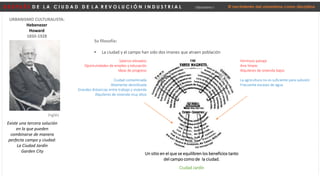 D E S P U É S D E L A C I U D A D D E L A R E V O L U C I Ó N I N D U S T R I A L Urbanismo I El nacimiento del urbanismo como disciplina
URBANISMO CULTURALISTA:
Hebenezer
Howard
1850-1928
Existe una tercera solución
en la que pueden
combinarse de manera
perfecta campo y ciudad:
La Ciudad Jardín
Garden City
Inglés
Su filosofía:
• La ciudad y el campo han sido dos imanes que atraen población
Salarios elevados
Oportunidades de empleo y educación
Ideas de progreso
Ciudad contaminada
Altamente densificada
Grandes distancias entre trabajo y vivienda
Alquileres de vivienda muy altos
Hermoso paisaje
Aire limpio
Alquileres de vivienda bajos
La agricultura no es suficiente para subsistir
Frecuente escasez de agua
Un sitio en el que se equilibren los beneficios tanto
del campo como de la ciudad.
Ciudad Jardín
 