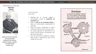 D E S P U É S D E L A C I U D A D D E L A R E V O L U C I Ó N I N D U S T R I A L Urbanismo I El nacimiento del urbanismo como disciplina
URBANISMO CULTURALISTA:
Hebenezer
Howard
1850-1928
Existe una tercera solución
en la que pueden
combinarse de manera
perfecta campo y ciudad:
La Ciudad Jardín
Garden City
Inglés
La Ciudad Jardín:
Ideas clave
• Rodeada por un cinturón vegetal y
comunidades rurales en proporción de
superficie 3 a 1.
• Todo el suelo es de propiedad pública y
debe ser usufructuado y gestionado en
sociedad.
• Estas new towns reproducen el mismo
modelo concéntrico, pero a menor escala.
• Los suelos agrícolas se desarrollan en el
primer cinturón verde y se extienden más
allá de las new towns.
• Una vez alcanzada la población máxima,
debe volver a reproducirse este mismo
modelo en otro sitio.
 