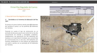 P R I M E R P L A N R E G U L A D O R D E C U E N C A Urbanismo I
Primer Plan Regulador de Cuenca
Gilberto Gatto Sobral
1947
c) Densidades en el momento de elaboración del Plan
1947.
Se remarca el centro histórico donde existe 50 habitantes
por hectárea (2 pisos) y en las periferias 25 habitantes
por hectárea.
Teniendo en cuenta el tipo de construcción en un
promedio de dos pisos para la zona central de la más alta
concentración de vivienda y actividades ciudadanas,
establezcamos una apreciación de 250 habitantes por
hectárea y en la perimetral inmediata, zona concentrada
de construcciones de un solo piso, 150 habitantes por
hectárea quedándonos la zona externa de habitaciones
con jardín y quintas con un promedio de 50 habitantes
por hectárea.
2. Planos del Primer Plan Regulador de Cuenca
 