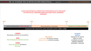 1850 1875
D E S P U É S D E L A C I U D A D D E L A R E V O L U C I Ó N I N D U S T R I A L Urbanismo I
Evolución del urbanismo como disciplina entre 1850 y 1960
INGLATERRA
Ciudad Jardín de Ebenezer Howard
Regional Planning de Patrick Gueddes
El origen de la ciudad contemporánea
Acciones urbanas de tipo normativo reformista
1910
Nuevas perspectivas y herramientas
LONDRES
Normativas, ensanches en las periferias
PARÍS
Plan de Renovación del Centro de París
ESPAÑA
Planes de ensanche de Madrid y
Barcelona
1930
Segregación de actividades (ZONNING)
¿CUÁLES SON ENTONCES LAS PERSPECTIVAS E INSTRUMENTOS QUE SE USAN DESDE
LOS PRINCIPIOS DEL URBANISMO COMO DISCIPLIANA HASTA EL URBANISMO
MODERNO?
ALEMANIA
AMÉRICA
Segregación de espacios
según las cuatro
actividades principales:
HABITAR, TRABAJAR,
RECREARSE Y CIRCULAR
 