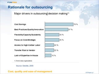 Central Eastern Europe Outsourcing