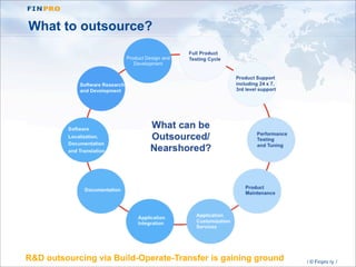 Central Eastern Europe Outsourcing