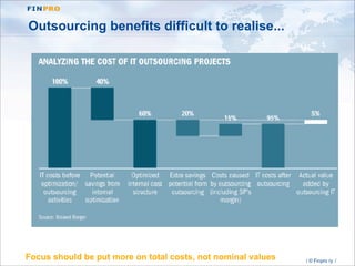 Central Eastern Europe Outsourcing
