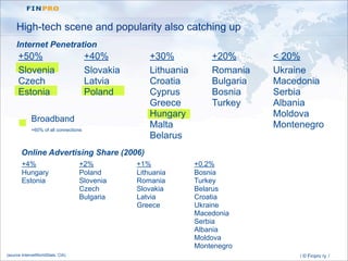 Central Eastern Europe Outsourcing