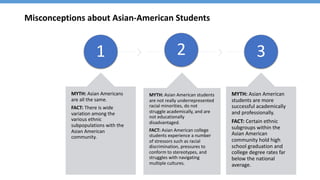 Misconceptions about Asian-American Students
1
MYTH: Asian Americans
are all the same.
FACT: There is wide
variation among the
various ethnic
subpopulations with the
Asian American
community.
2
MYTH: Asian American students
are not really underrepresented
racial minorities, do not
struggle academically, and are
not educationally
disadvantaged.
FACT: Asian American college
students experience a number
of stressors such as racial
discrimination, pressures to
conform to stereotypes, and
struggles with navigating
multiple cultures.
3
MYTH: Asian American
students are more
successful academically
and professionally.
FACT: Certain ethnic
subgroups within the
Asian American
community hold high
school graduation and
college degree rates far
below the national
average.
 