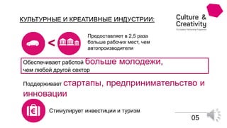 КУЛЬТУРНЫЕ И КРЕАТИВНЫЕ ИНДУСТРИИ:
Обеспечивает работой больше молодежи,
чем любой другой сектор
<
Предоставляет в 2,5 раза
больше рабочих мест, чем
автопроизводители
Поддерживает стартапы, предпринимательство и
инновации
Стимулирует инвестиции и туризм
05
 