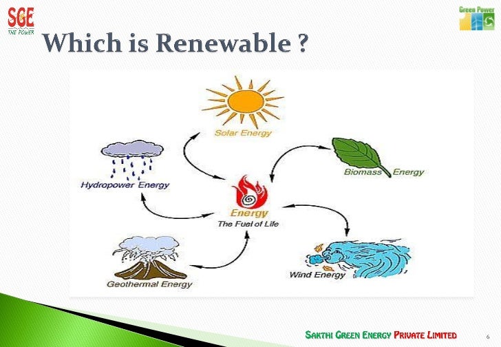 THE ULTIMATE RENEWABLE RESOURCE SOLAR POWER
