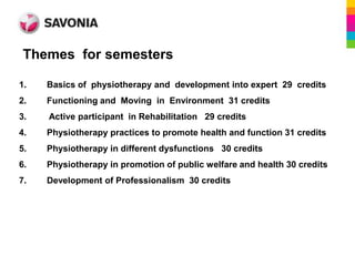 Themes for semesters

1.   Basics of physiotherapy and development into expert 29 credits
2.   Functioning and Moving in Environment 31 credits
3.   Active participant in Rehabilitation 29 credits
4.   Physiotherapy practices to promote health and function 31 credits
5.   Physiotherapy in different dysfunctions 30 credits
6.   Physiotherapy in promotion of public welfare and health 30 credits
7.   Development of Professionalism 30 credits
 