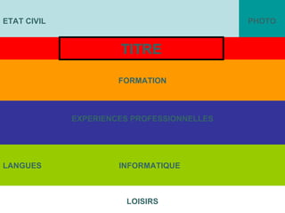 ETAT CIVIL
TITRE
FORMATION
EXPERIENCES PROFESSIONNELLES
LANGUES ET INFORMATIQUES
LOISIRS
ETAT CIVIL
TITRE
FORMATION
ETAT CIVIL
TITRE
EXPERIENCES PROFESSIONNELLES
FORMATION
ETAT CIVIL
TITRE
LANGUES INFORMATIQUE
EXPERIENCES PROFESSIONNELLES
FORMATION
ETAT CIVIL PHOTO
TITRE
 