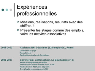 Expériences
professionnelles
 Missions, réalisations, résultats avec des
chiffres !!
 Présenter les stages comme des emplois,
voire les activités associatives
2008-2010 Assistant RH, Décathlon (520 employés), Reims
Gestion de la paye
Recrutement
Réalisation du plan de formation
2005-2007 Commercial, GSMmobheel, La Bouilladisse (13)
Vente de téléphones portables
Extension du fichier clients de 50 à 200
Réalisation de 130% des objectifs
3 employés sous responsabilité
 