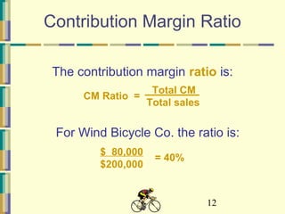 12
Contribution Margin Ratio
The contribution margin ratio is:
For Wind Bicycle Co. the ratio is:
$ 80,000
$200,000
= 40%
Total CM
Total sales
CM Ratio =
 