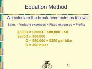 21
Equation Method
We calculate the break-even point as follows:
Sales = Variable expenses + Fixed expenses + Profits
$500Q = $300Q + $80,000 + $0
$200Q = $80,000
Q = $80,000 ÷ $200 per bike
Q = 400 bikes
 