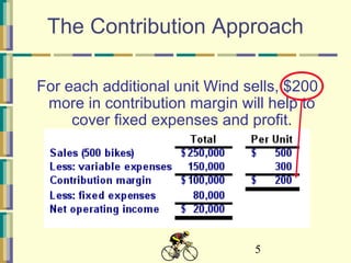 5
The Contribution Approach
For each additional unit Wind sells, $200
more in contribution margin will help to
cover fixed expenses and profit.
 