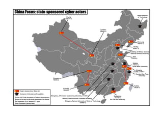 Chinese Information Warfare - State Sponsored Actors