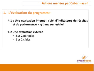 Actions menées par Cybermassif :  L’évaluation du programme 4.1 : Une évaluation interne : suivi d’indicateurs de résultat et de performance  - rythme semestriel 4.2 Une évaluation externe  Sur 2 périodes Sur 2 cibles  