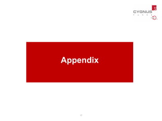 Appendix
17
 