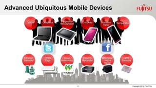 Advanced Ubiquitous Mobile Devices

         Voice   Graphics   Fingerprint        E-money    Accelero
                            Recognition                                Temperature
                                                           meter




      Infrared    RFID        Smart             Driving   Millimeter        GPS
      Sensors     Tags      Networking         Recorder    -Wave           Sensors
                                                           Radar




                                          11                                         Copyright 2012 FUJITSU
 